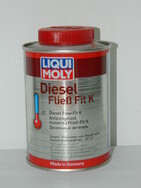 Liqui Moly Антигель-30,250мл.